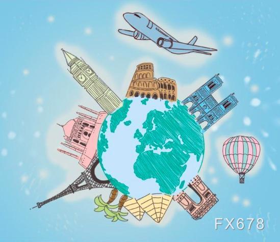 exness官网:超级周来袭：政策转向与数据密集下的全球市场前瞻